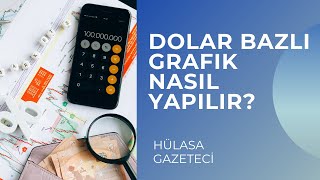 Türk Hisse Senetlerine Dolar Bazlı Grafik Nasıl Yapılır Tradingview  Bilgisayardan [upl. by Potts]