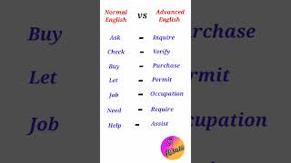 Normal English vs Advanced English sworld shorts english englishgrammar [upl. by Apollus]