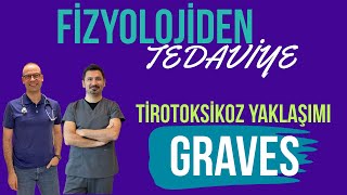 Fizyolojiden Tedaviye  Tirotoksikoz Yaklaşımı ve GRAVES [upl. by Spence]