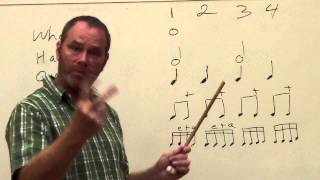 How to Read Music for Timpani or Percussion [upl. by Alled703]