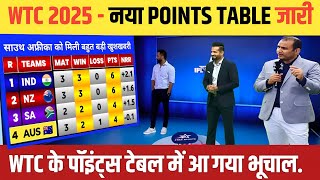 WTC 2025 points table  SA vs SL after match  wtc points table 2025  india wtc final chances [upl. by Ahab]