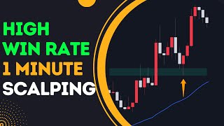 Best 1 Minute Forex Scalping Strategy  Step by Step [upl. by Alten69]