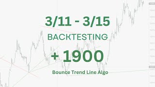 BackTesting Week 311315 Trendline Breakout Strategy [upl. by Lennaj784]