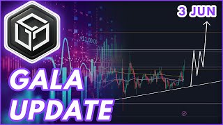 GALA BREAKOUT UPDATE🚨  GALA PRICE PREDICTION amp NEWS 2024 [upl. by Utica771]