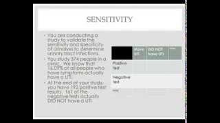 Calculating Sensitivity and Specificity [upl. by Aital]