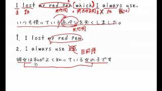 中学3年【英文法】関係代名詞③ 目的格の関係代名詞 [upl. by Meletius436]