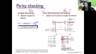 ch62 ep1 Error Detection Code [upl. by Silra]