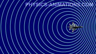 Doppler Effect and Shock Waves HD [upl. by Esinned382]