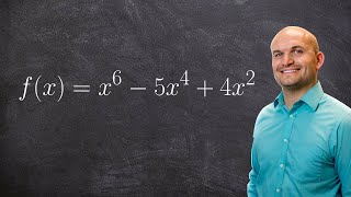 How do we find multiplicity and use it to graph a polynomial [upl. by Reiche752]