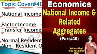 National Income  National Income And Related Aggregates  Economics  Class 12  BBA  BCom  BCA [upl. by Nimajneb]