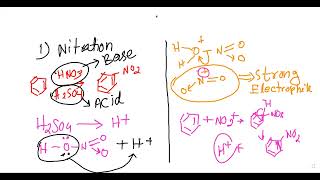 Aromatic Compounds in one shot [upl. by Ecilegna]