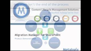 SharePoint Migration Tools 2012  Metalogix [upl. by Natal]