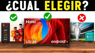 😮 Los 5 Mejores Televisores 50 Pulgadas 2024  Mejores Smart tv 4k de 50 Pulgadas [upl. by Ardena240]