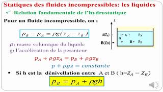 Mécanique des fluides et hémodynamique [upl. by Amaras]