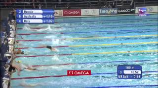 Mens 4x100m Freestyle final FINA World Swimming Championships 25M Istanbul 2012 [upl. by Haya337]