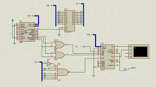 USART Serial Communication Interface 8251 [upl. by Awram]