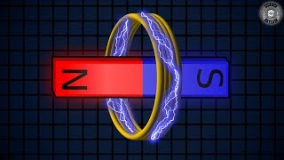 Turning Magnetism Into Electricity Electrodynamics [upl. by Donelson258]