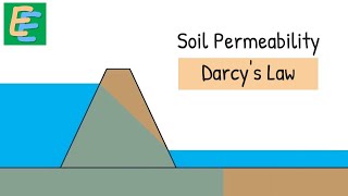 Soil Permeability  Darcys Law [upl. by Yort]