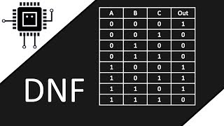 DNF aus Wahrheitstabelle ablesen  Algorithmen verstehen [upl. by Ephram]