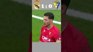 Real Madrid 3x0 CadizReal Madrid vs Cadiz laLiga 2024 All Goals amp Highlights realmadird [upl. by Isoj]