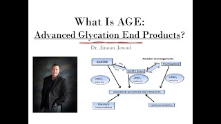 What Are Advanced Glycation End Products [upl. by Asiek772]