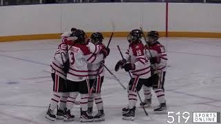 Under22 Womens Hockey  Leaside Wildcats vs Cambridge Rivulettes [upl. by Sirovat684]