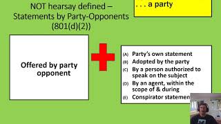 Federal Rules of Evidence FRE Rule 801d2  Statements by party opponents  NOT hearsay defined [upl. by Abbotson]