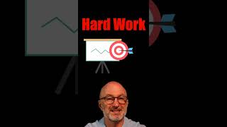 Motivation and Expectancy Theory Psychology Explained expectancytheory motivation [upl. by Paris]