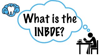 What is the INBDE [upl. by Zelma]