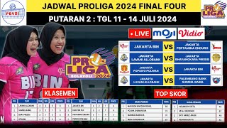 Jadwal Final Four Putaran 2 Proliga 2024  Jadwal Proliga 2024  Klasemen amp Top Skor Proliga 2024 [upl. by Iddet]