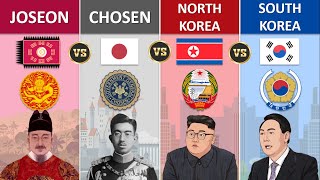 Joseon vs Chosen vs North Korea vs South Korea  Timeline Country Comparison [upl. by Pasho]