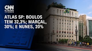 Atlas SP Boulos tem 323 Marçal 30 e Nunes 20  CNN Eleições [upl. by Zusman]