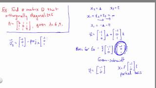 Orthogonal Diagonalization [upl. by Steffy]