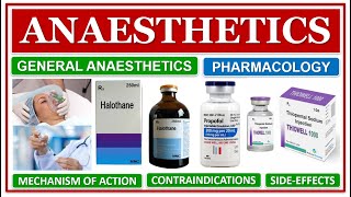 GENERAL ANAESTHETICS  EXAMPLES  MECHANISM OF ACTION  USES  SIDE EFFECTS  CONTRAINDICATIONS [upl. by Kelam766]