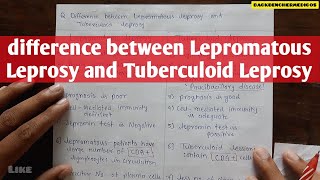 difference between lepromatous leprosy and tuberculoid leprosy  microbiology [upl. by Annay]