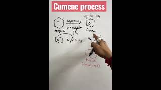 Cumene process for preparation of Phenol neet2023 shorts [upl. by Isabelle853]