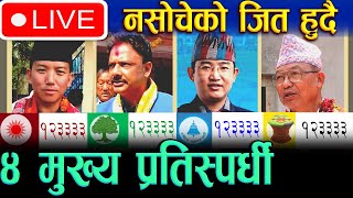 🔴LIVE इलाम २ Ilma 2  मतगणनाको ताजा अवस्था   Live Vote Counting ilam 2  Chunab Update ilam [upl. by Sissel]