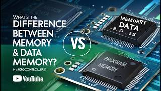 How Do Microcontrollers Manage Memory Embedded vs External [upl. by Artenal577]