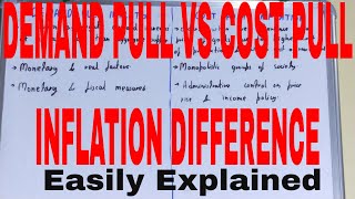 Demand Pull vs Cost Push InflationDifference between demand pull and cost push inflation [upl. by Llerraj944]