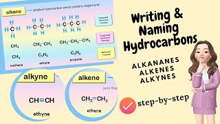 Stepbystep Writing amp Naming Hydrocarbons  ALKANANES  ALKENES  ALKYNES [upl. by Shaper]