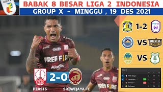 PERSIS VS SRIWIJAYA FC 20 LIVE 2021  persiba vs rans cilegon  hasil 8 besar liga 2 hari ini [upl. by Suivatal]