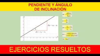 Pendiente y Ángulo de Inclinación de una Recta ✅💯  Prof Oscar ROSO [upl. by Claudine379]