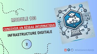 M103 Concevoir un réseau informatique infrastructure Digitale  Partie 2 [upl. by Alma]