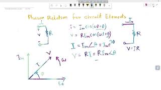 Phasor Relation of Circuit Elements in Bengali [upl. by Loraine]