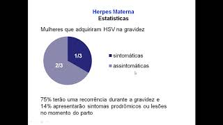 Aula 5  Herpes Simples [upl. by Artinad]