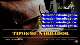 Tipos de narrador Género narrativo Clasificación según Genette [upl. by Aniles]