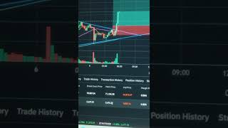 Binace feature BTC long position [upl. by Josephina187]