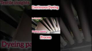 Continuous Dyeing Process in Dyeing factory Textile insights factors short yutubeshorts [upl. by Einahpad583]