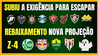 BRASILEIRÃO  FURACÃO SAI DO Z4  AUMENTOU A EXIGÊNCIA PARA ESCAPAR DO REBAIXAMENTO [upl. by Lief]