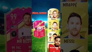 FIFA 23 Mr Best 🆚 FIFA 22 Attackers😱🔥Ronaldo Messi Neymar Vinicius Haaland Speed🐐💥 ronaldo [upl. by Nanfa304]